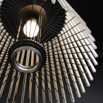 Le design made in Japan...